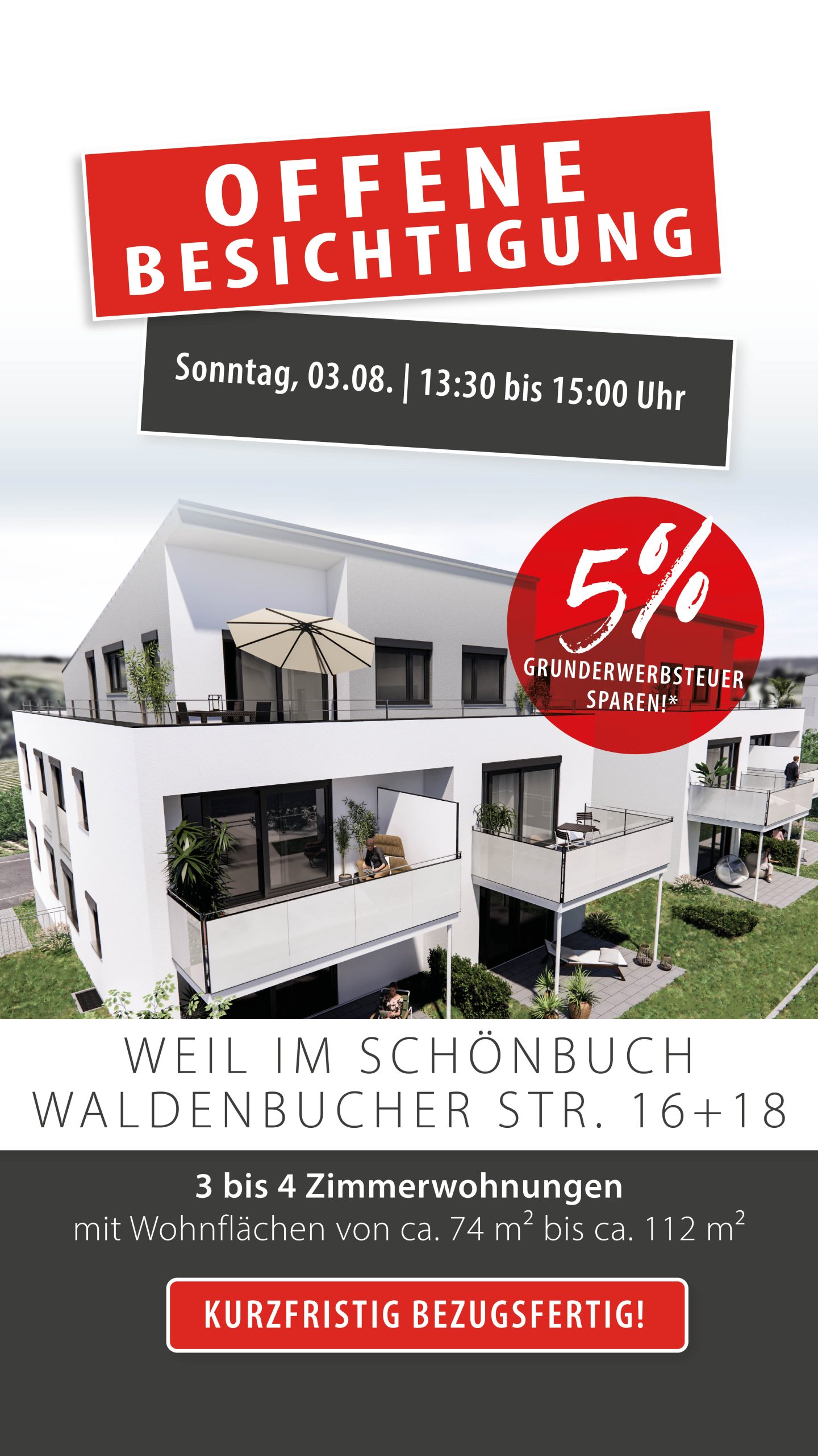 Wohnungen Lebensphasen